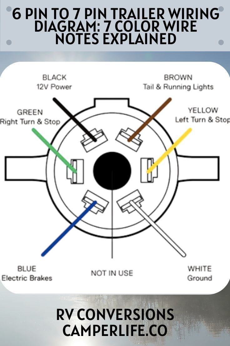 Proper 6 Pin Trailer Wiring Schematic for Reliable Connections